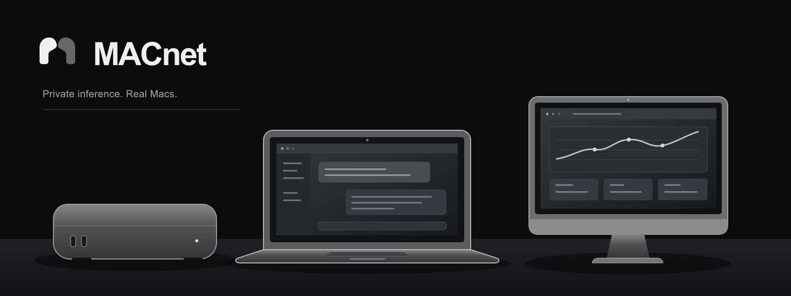 MACnet: private inference on real Macs, shown with a Mac mini, laptop, and desktop in graphite and white